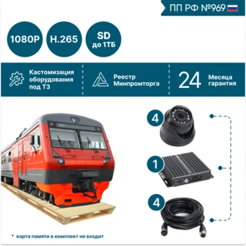 на 4 камеры для общественного транспорта NSCAR BUS401 FullHD_SD
